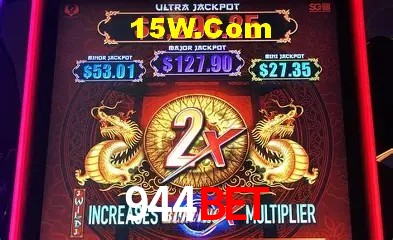 Avaliações dos Jogadores 944Bet
